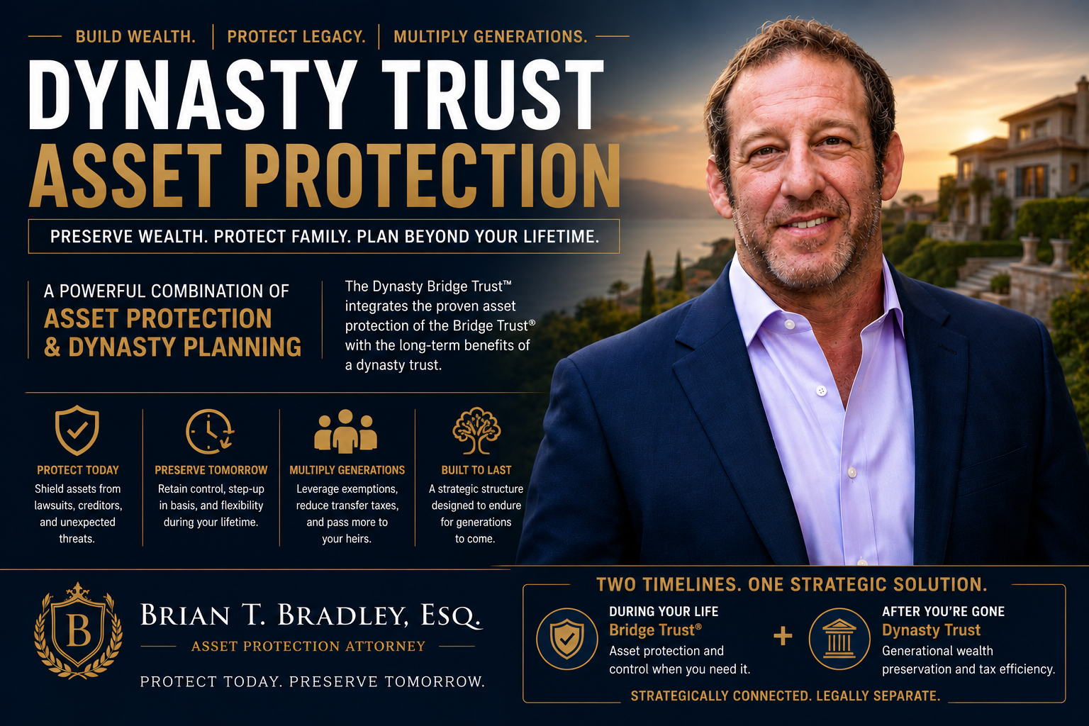 You are currently viewing What Is a Dynasty Trust? How They Work, Which States Allow Them, and What They Don’t Protect