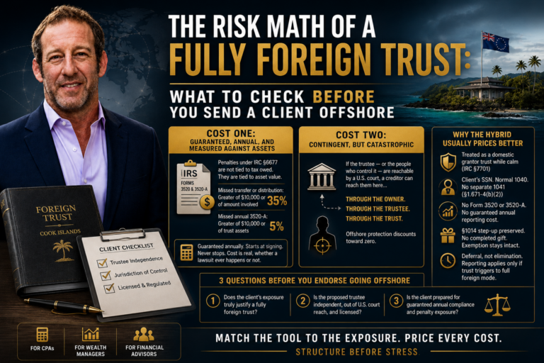 Read more about the article The Risk Math of a Fully Foreign Trust: What to Check Before You Send a Client Offshore