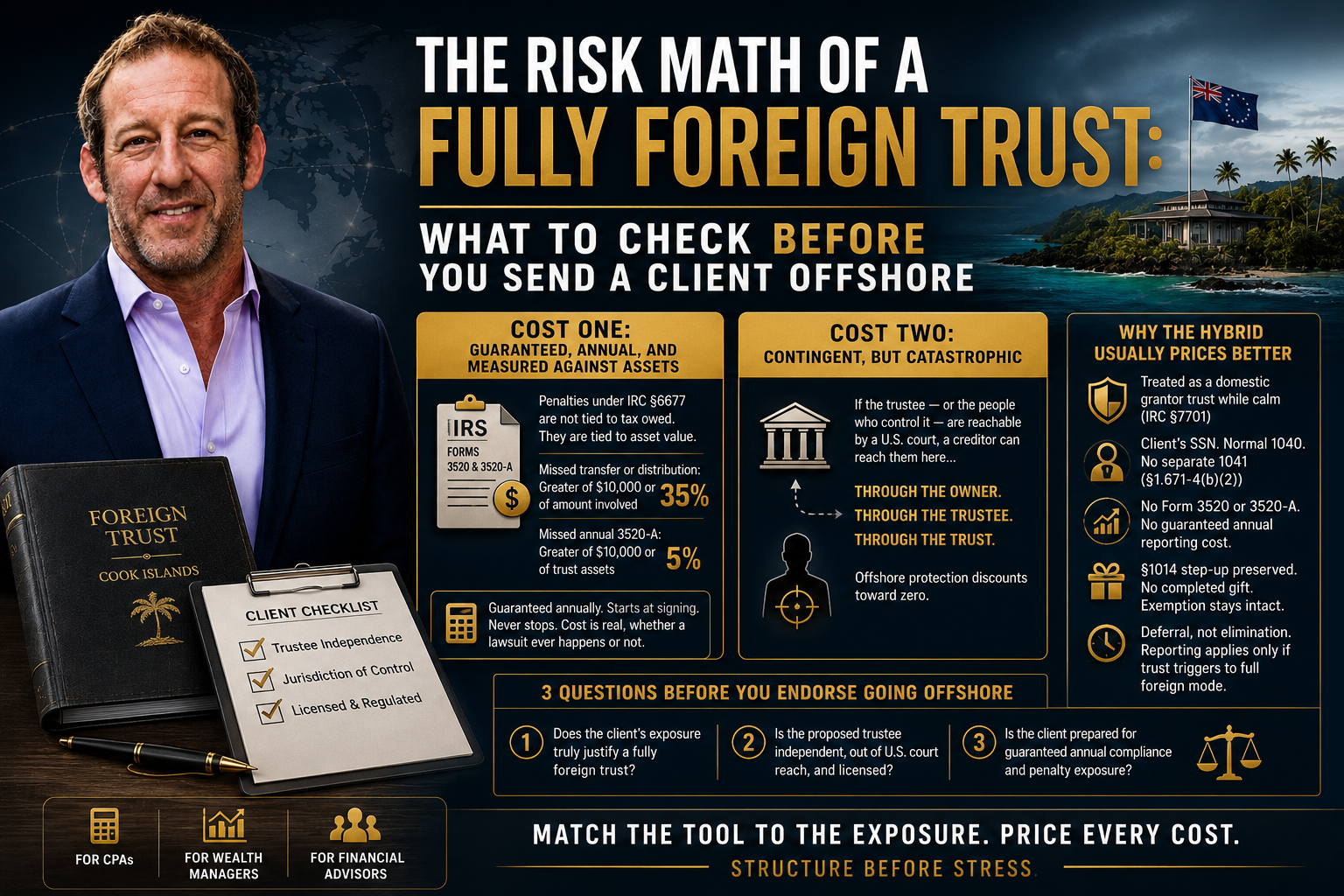 You are currently viewing The Risk Math of a Fully Foreign Trust: What to Check Before You Send a Client Offshore